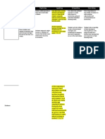 Emerging Exploring Applying Integrating Innovating: Element 1.1