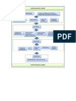 Mapa de Procesos