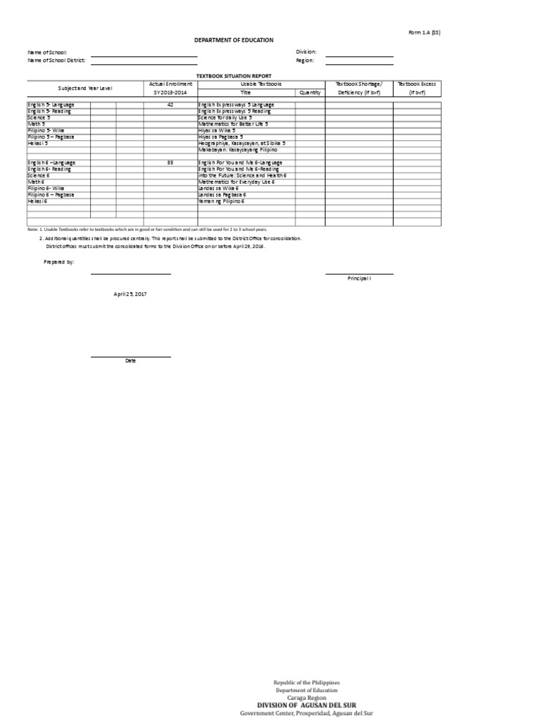 Dlmnhs Inventory and Assessment of Learning Resources | PDF | Social ...