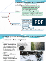 Factores Que Afectan El Escurrimiento Superficial