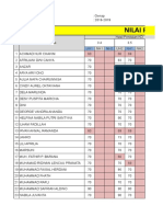 Contoh Form Penilaian Mapel