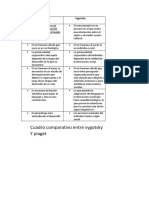 Cuadro Comparativo Entre Vygotsky y Piaget