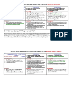 Analisa Swot Mijen Revisi