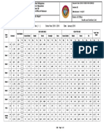 BlankSHN Form 021 District Nutritional Status Report