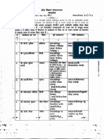 Posting of Lecturer 92-22-01-09