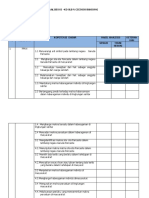 Analisis Ki KD Kelas 3 2019