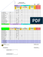 Daftar Nilai K13