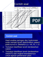 Hasil Penilitian Tanah