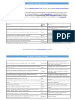 5432_geodir_archivos_flores-de-bach-para-animales-listado-VNA.pdf