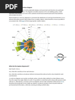 How to Read a Wind Rose Diagram | PDF | Wound | Percentage