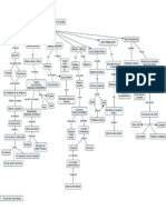 MAPA CONCEPTUAL.pdf