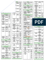 177417_Daftar-Dosis-Obat.pdf