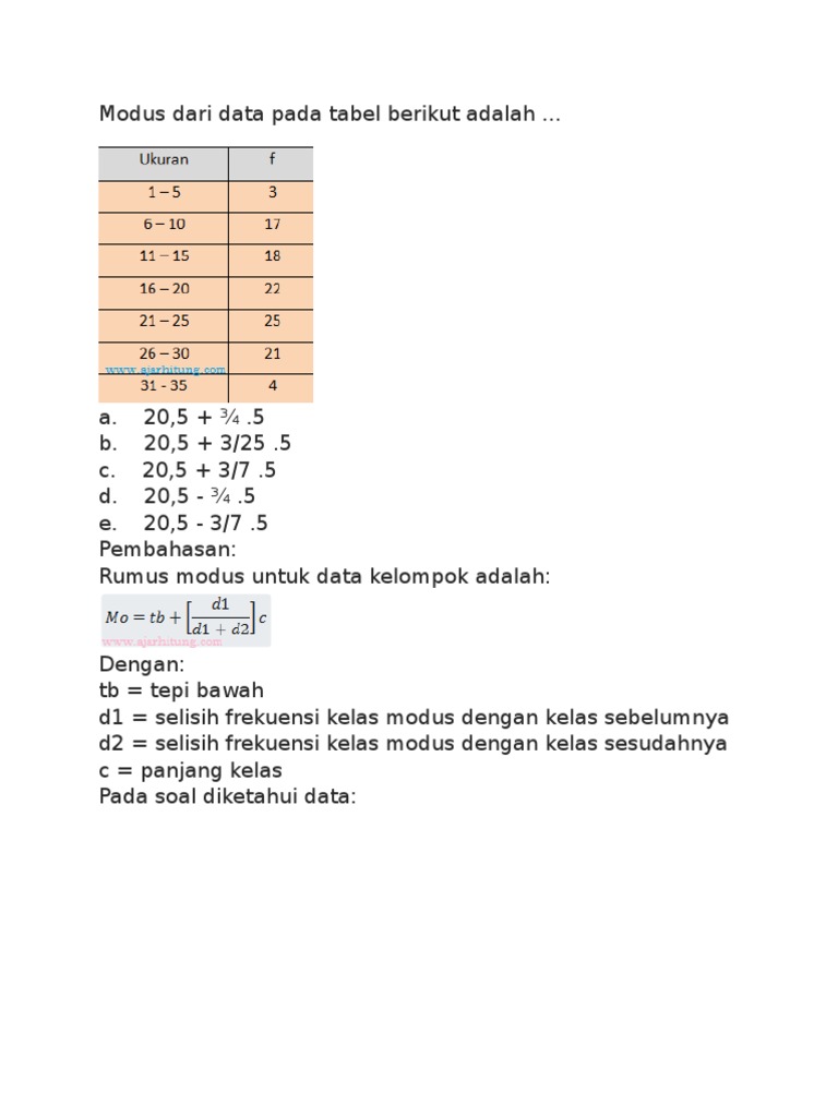 Modus Dari Data Pada Tabel Berikut Adalah