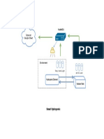 Smart Hydroponic PDF
