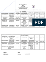 School Disaster Risk Reduction Management Action Implementation Plan