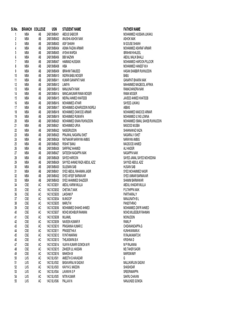 Pgusn14 Pdf Cinema Of India