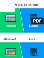 Sistem Informasi Eksekutif