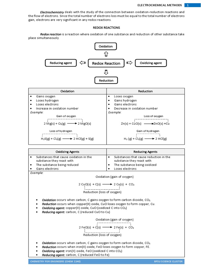 Electrochemical Methods in Redox Reactions | PDF | Redox | Electrochemistry