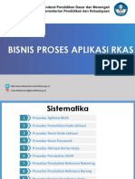 Bisnis Proses Aplikasi RKAS