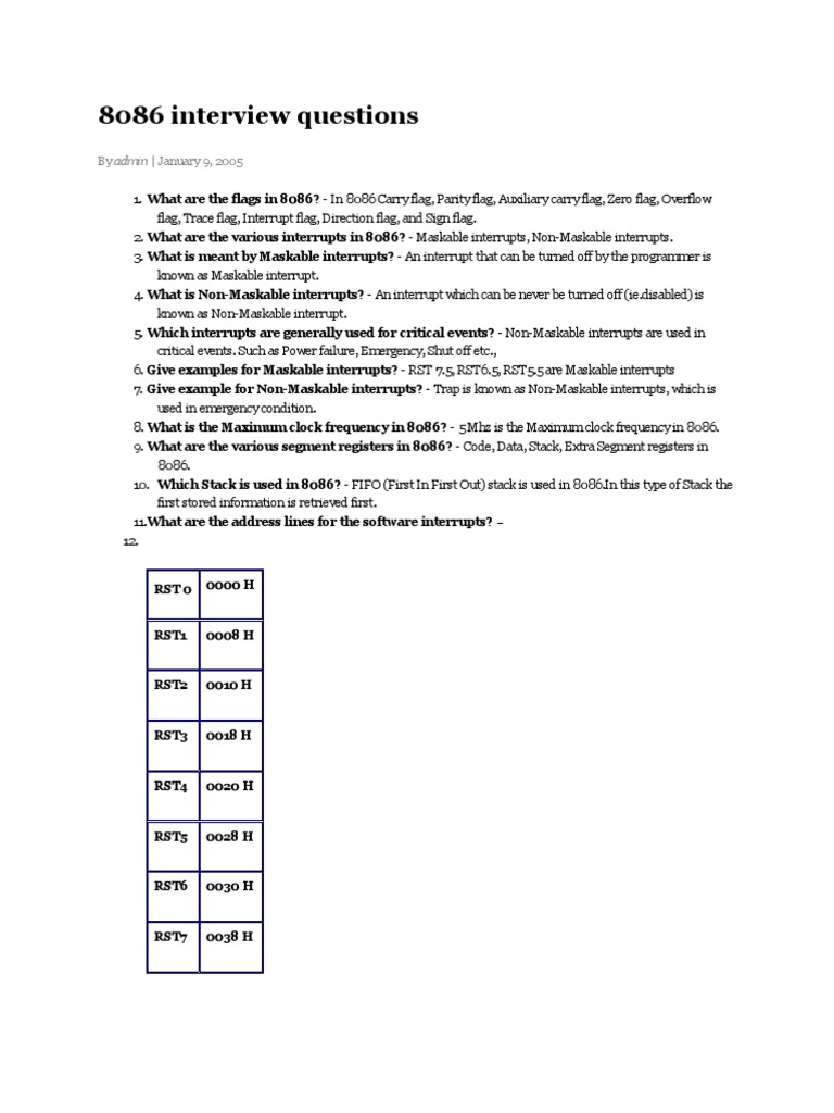 8086 Microprocessor Interview Questions | PDF | Computer Hardware ...