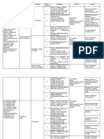 9-ano-Ciencias-Barros-1-bimestre-planejamento.docx