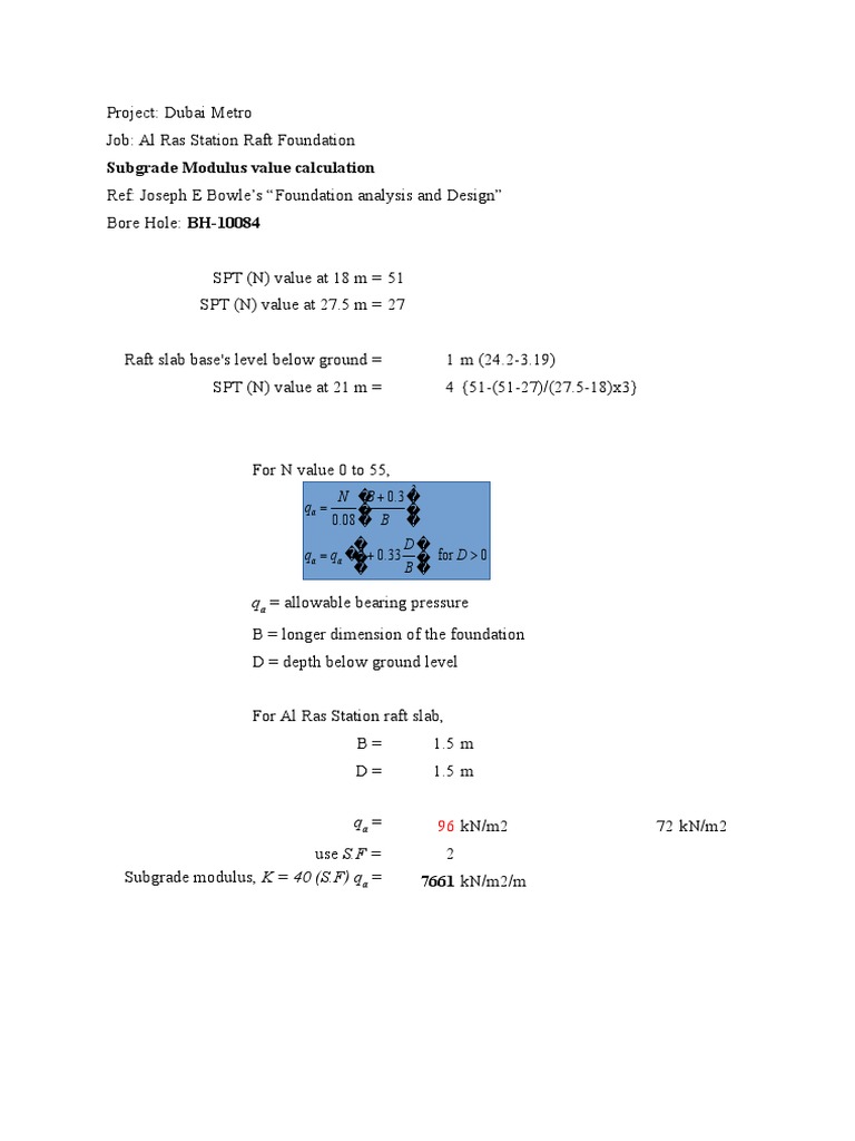 Subgrade Modulus Calculation From SPT Value | PDF | Science & Mathematics