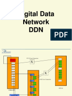 Digital Data Network DDN
