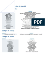 Lista de Códigos USSD