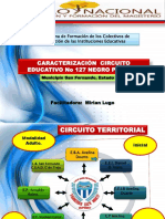 Caracter. Circuito Educativo 127