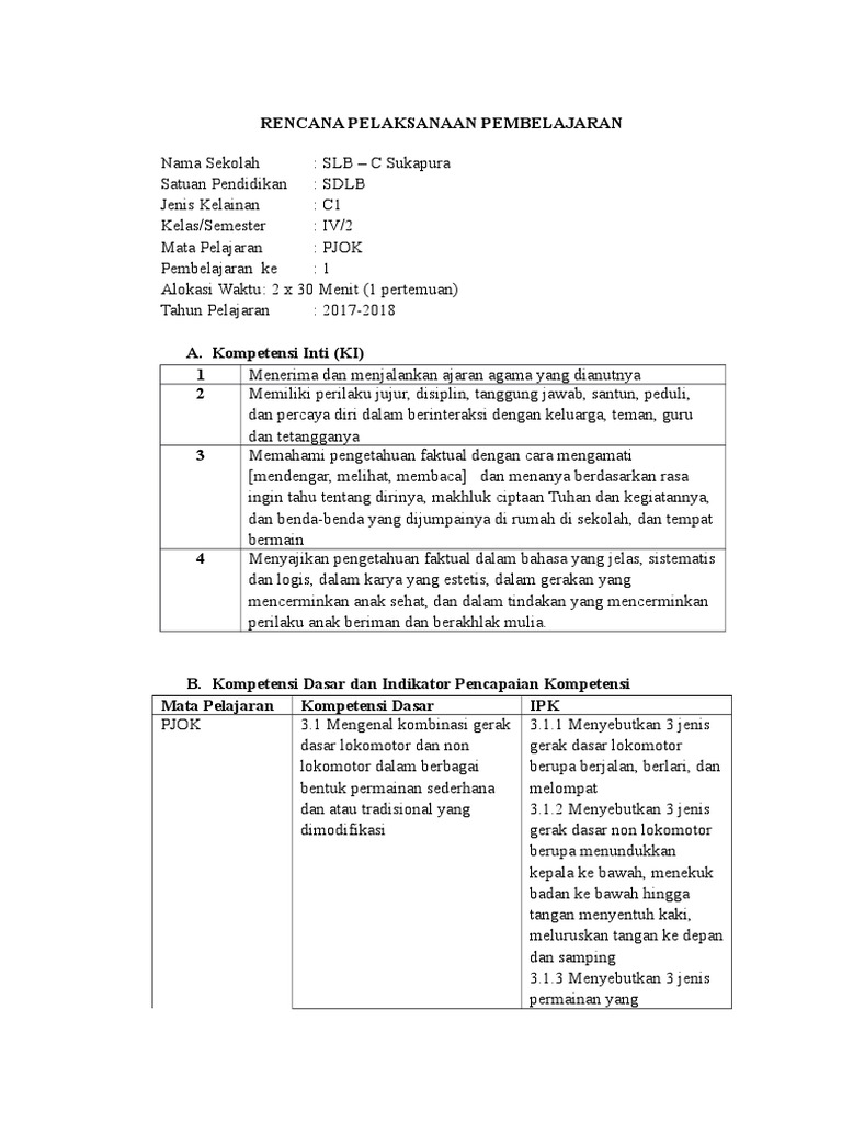 Silabus Smplb Tunagrahita Kelas 7 Download File Guru