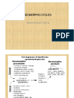 Geomorphic Cycles Explained