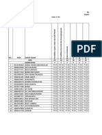 Legger Nilai Smks Yp 17 Baradatu TAHUN PELAJARAN 2016/2017