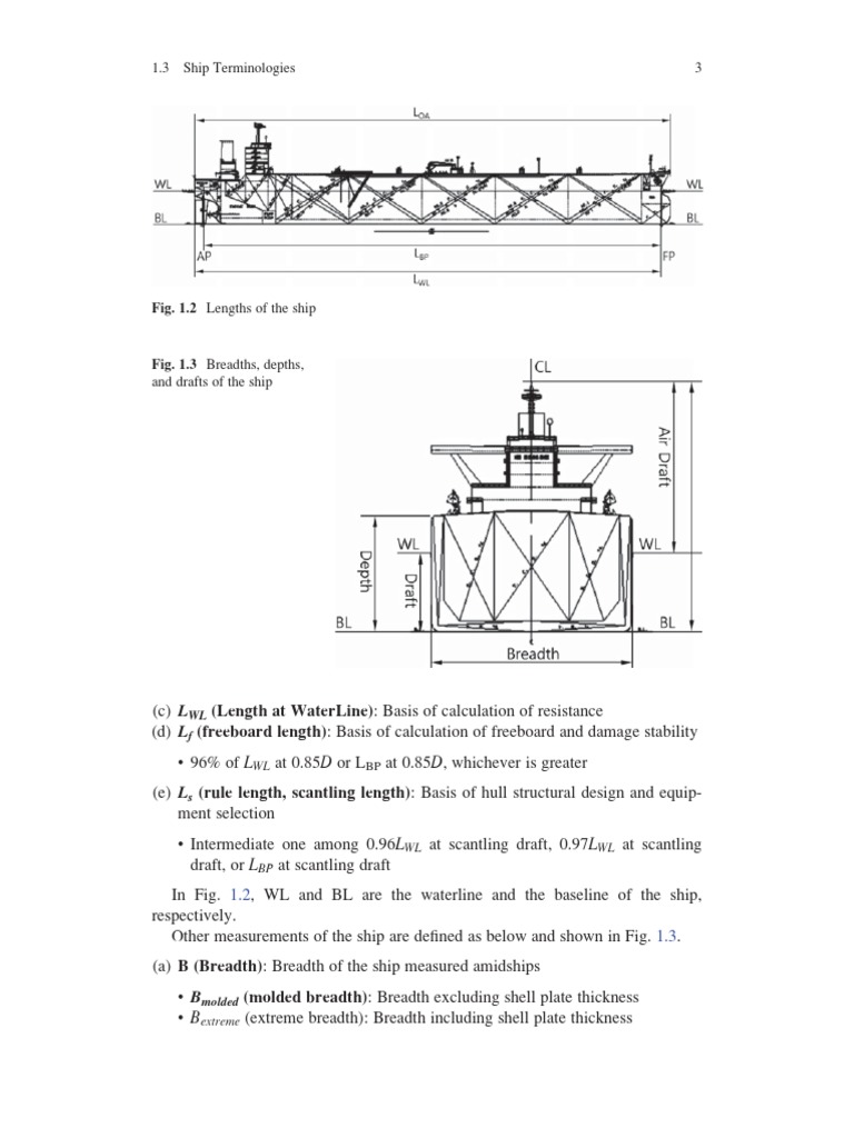Ship Measurement and Design Basics | PDF