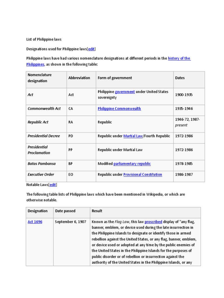 Current News In The Philippines Philippines Government