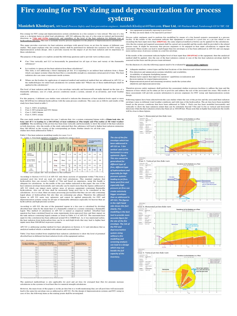 PSV | PDF | Fires | Heat