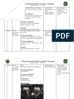 Wahidin Sudirohusodo Hospital / Gressella K. Mamangkey: Pre Operative Diagnosis