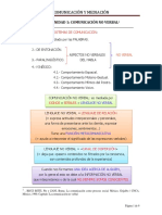 04.- Resumen_comunicación No Verbal