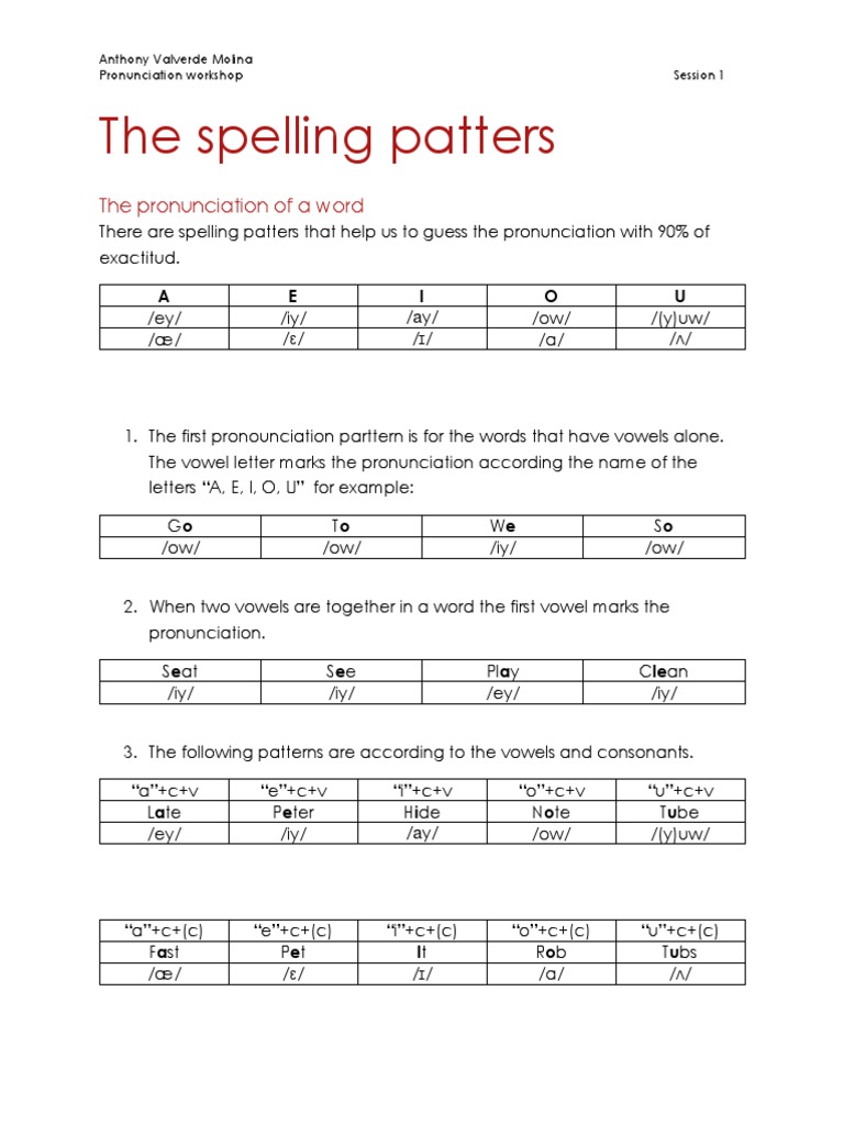 The Spelling Patters | PDF | Foreign Language Studies