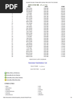 Sargodha Ramadan Timings 2019 Calendar, Iftar & Sehri Time Schedule