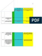 Instrumen Akreditasi Puskesmas RDOWS