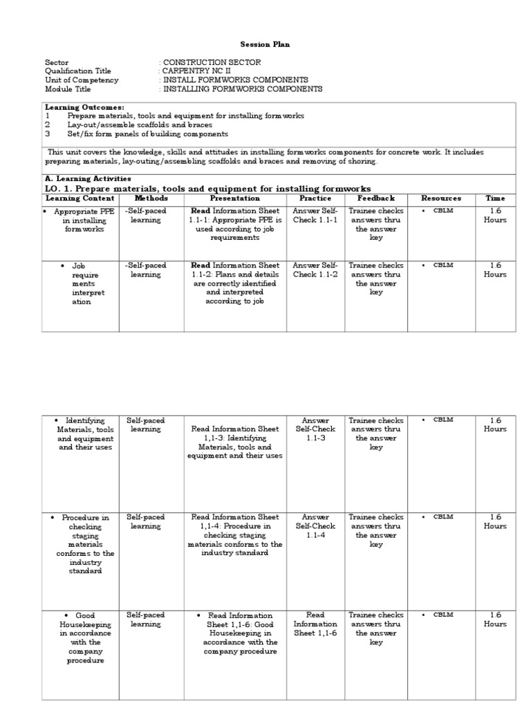 Session Plan LO. 1. Prepare Materials, Tools and Equipment For
