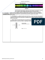 Introdução Ao Espectrofotômetro