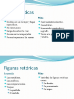 Cuadro Comparativo Beta