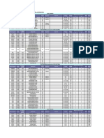 MB Memory Ga-A320m-S2h PDF