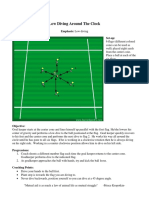 Goalkeeper Coaching Drills