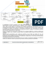 Revolución Industrial: el proceso de industrialización en Europa