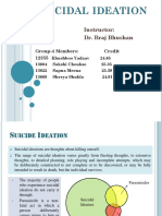 Uicidal Ideation: Instructor: Dr. Braj Bhushan