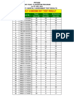 Monthly Assessment Test Resultfor Batch Sankalp921lotheld On 23TH Jlu 2019 PDF