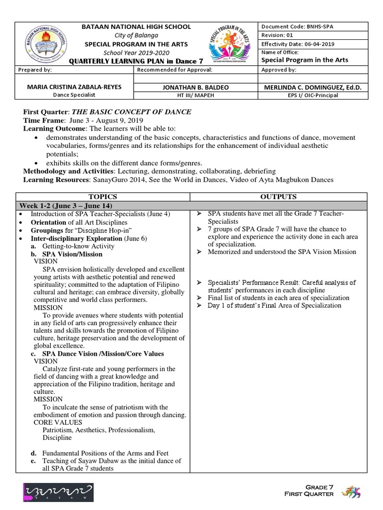 Dance Curriculum for Grade 7 | PDF | Dances | Learning