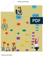 Ambientes Virtuales de Aprendizaje PDF
